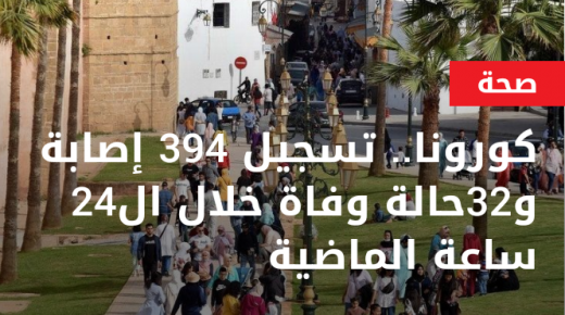 كورونا.. تسجيل 394 إصابة و32حالة وفاة خلال ال24 ساعة الماضية